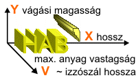 habkoord4hu.gif